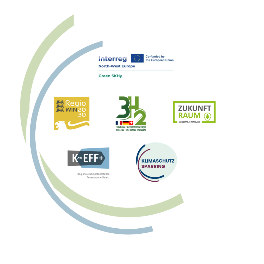 Projekte der Klimapartner Südbaden