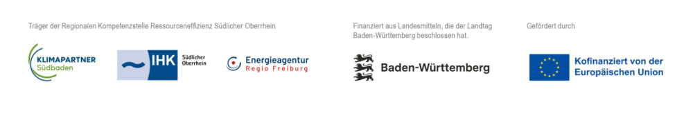 Logos der Träger und Fördermittelgeber von KEFF+